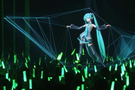 The Evolution of Virtual Concerts: Magical Mirai Virtual Concert 2020